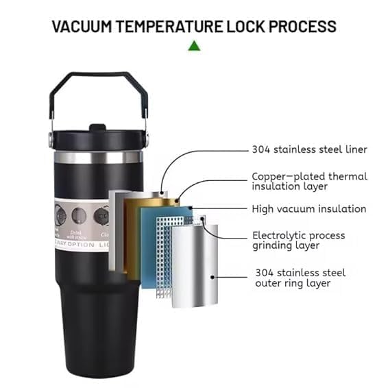 Travel Tumbler