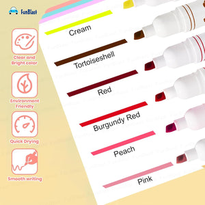 Smooth Ink Flow