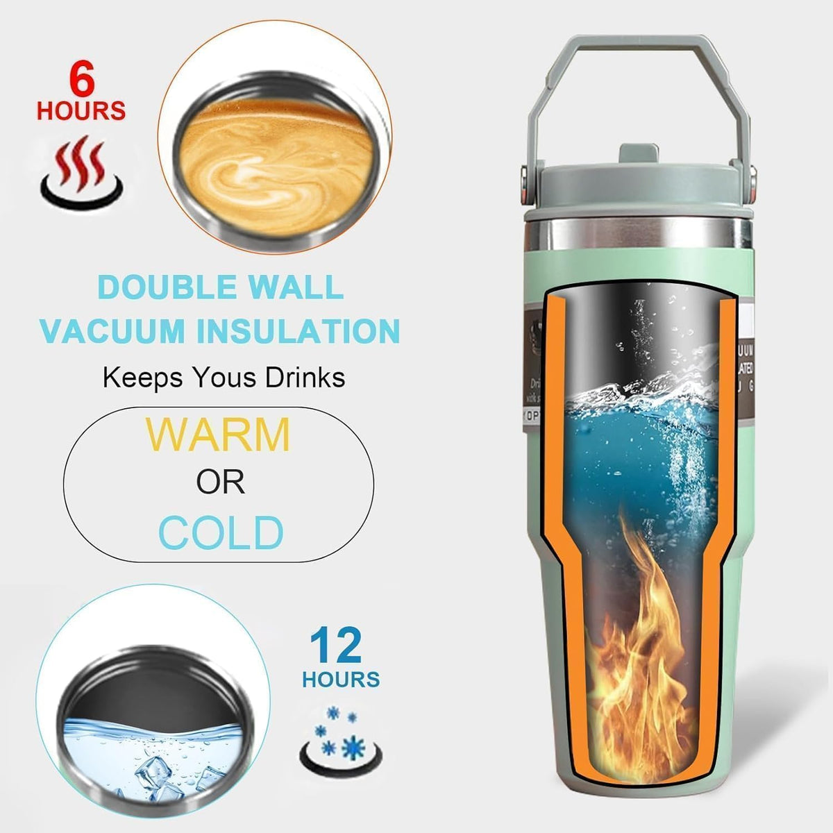 Travel Tumbler
